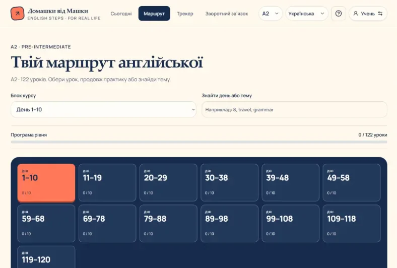 Steps на комп’ютері: екран «Маршрут», рівень A2, 122 уроки